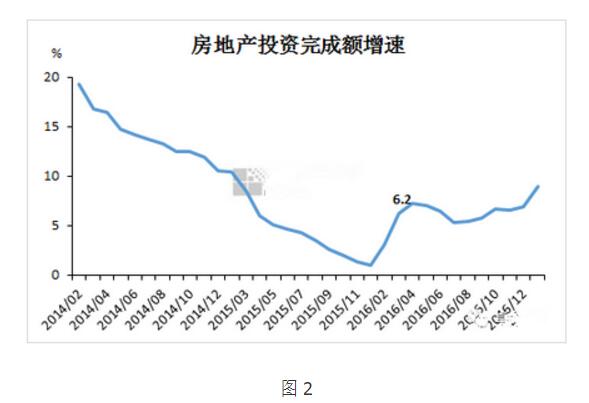 預計短期內厚壁無縫鋼管價格以盤整觀望為主